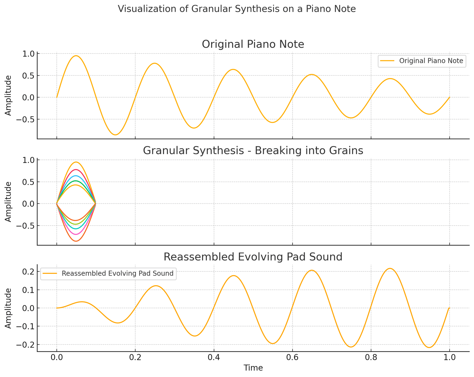 Reassembled Evolving Pad Sound